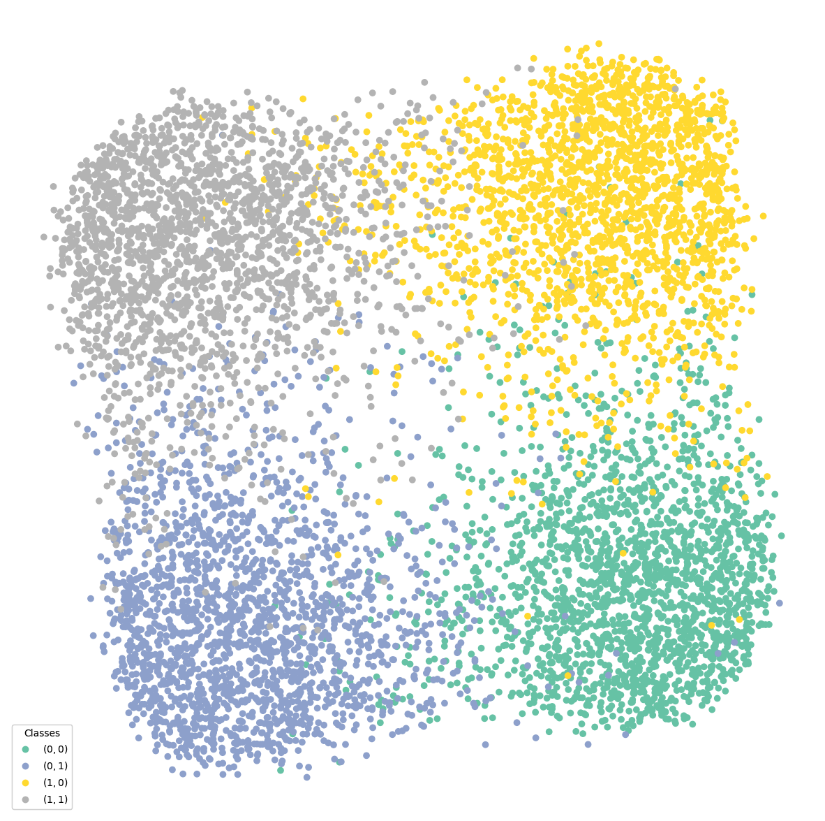 ../_images/7b9e04cc863aab2065d79bf2da449dfb53042d16789c67b6b21e0b04d1895f0d.png