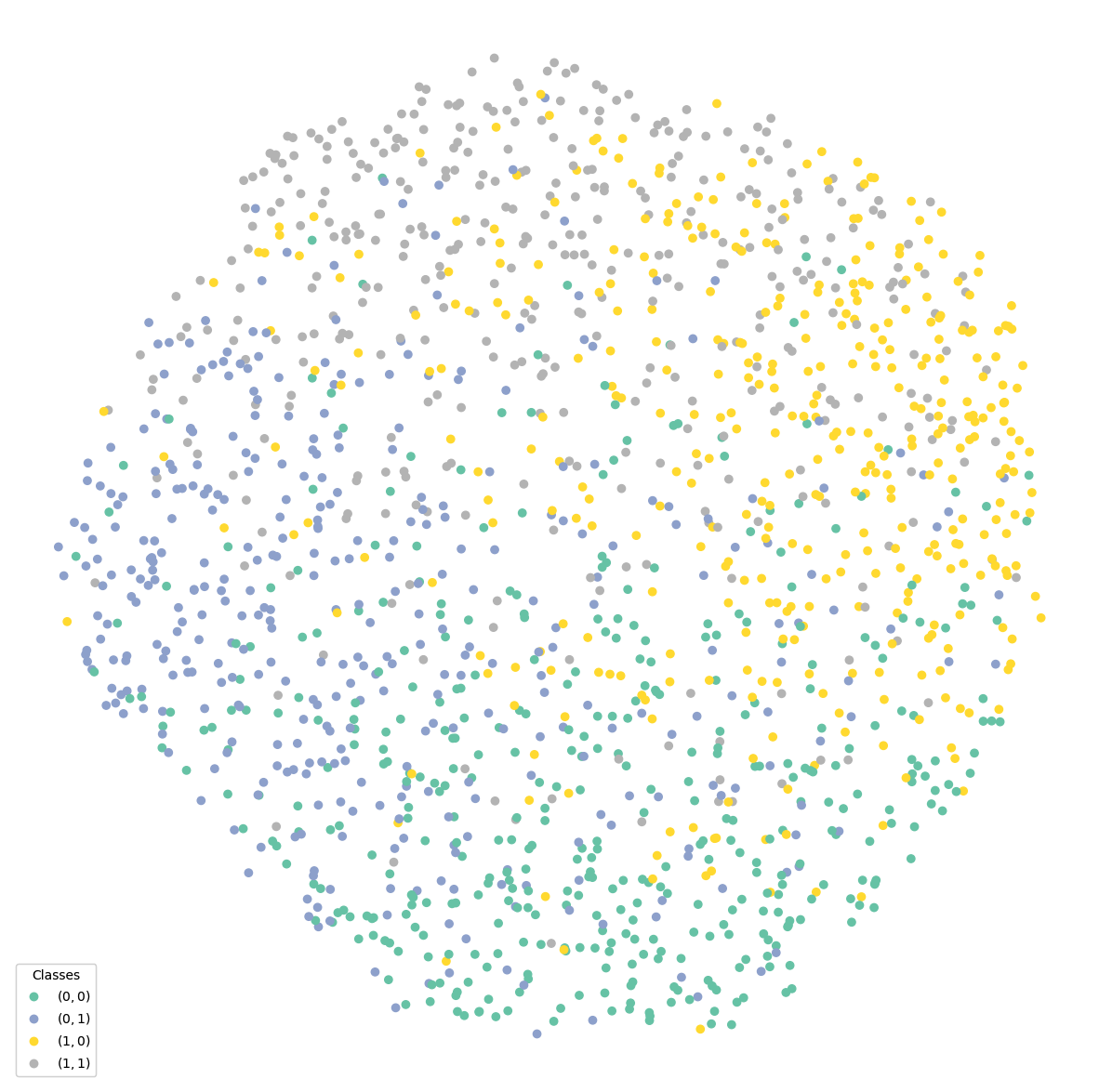 ../_images/fd803212895e9605b62a759749857ce8ac65324829934ff66dea5537a192c0dc.png